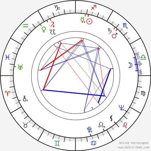 Edoardo Mulargia birth chart, Edoardo Mulargia astro natal horoscope, astrology