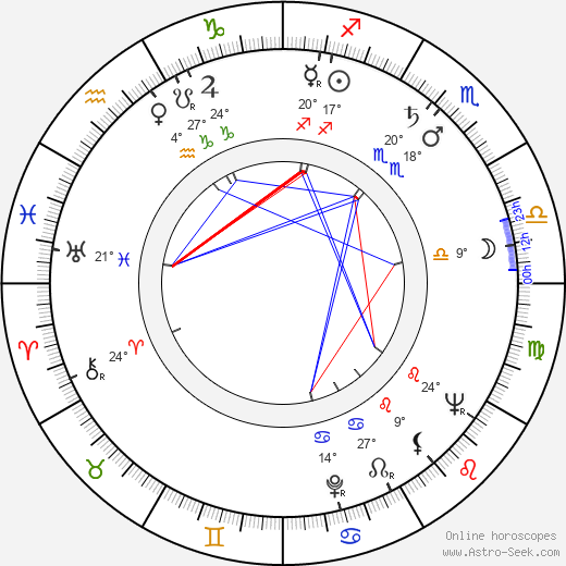 Eino Virtanen birth chart, biography, wikipedia 2024, 2025