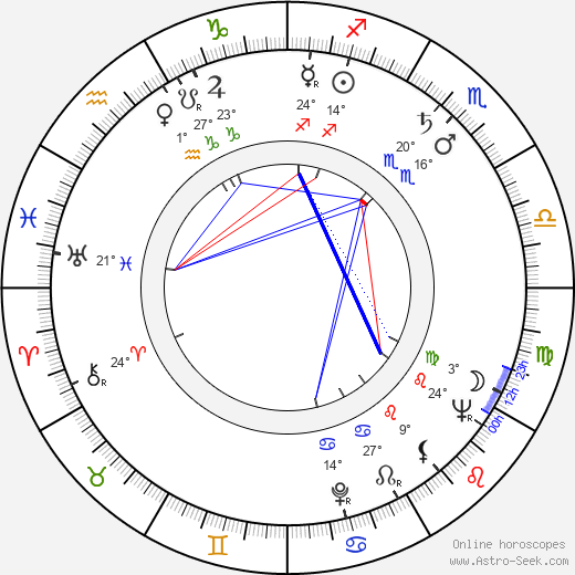 Fred Paine birth chart, biography, wikipedia 2023, 2024