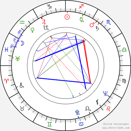 Nicole Maurey birth chart, Nicole Maurey astro natal horoscope, astrology