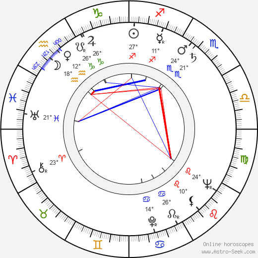 Tankred Dorst birth chart, biography, wikipedia 2024, 2025