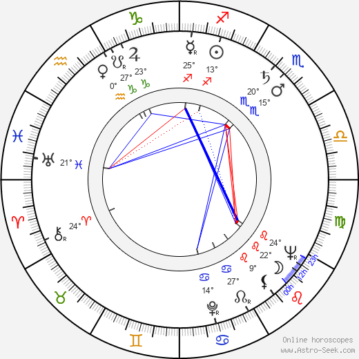 Tien Miao birth chart, biography, wikipedia 2024, 2025