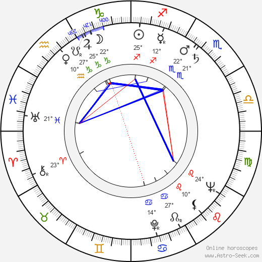 Warren E. McCain birth chart, biography, wikipedia 2024, 2025