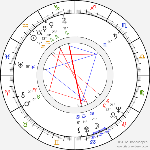 Walker Edmiston birth chart, biography, wikipedia 2024, 2025