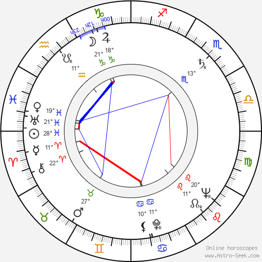 Anders Jonason birth chart, biography, wikipedia 2024, 2025