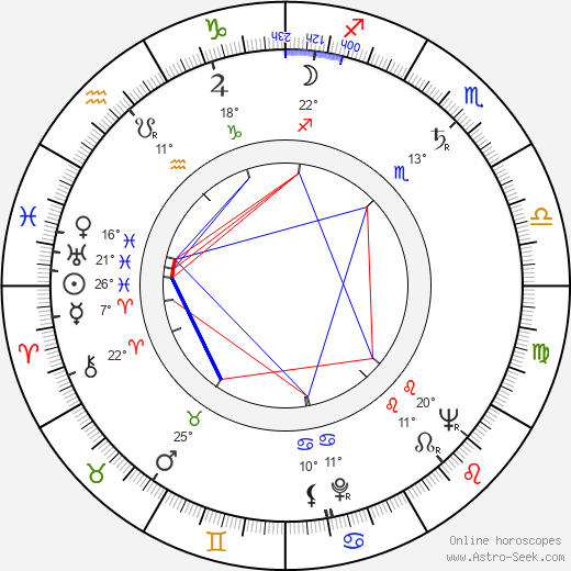 Enrico Medioli birth chart, biography, wikipedia 2024, 2025