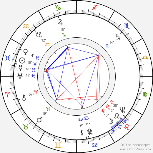 Richard Vernon birth chart, biography, wikipedia 2023, 2024