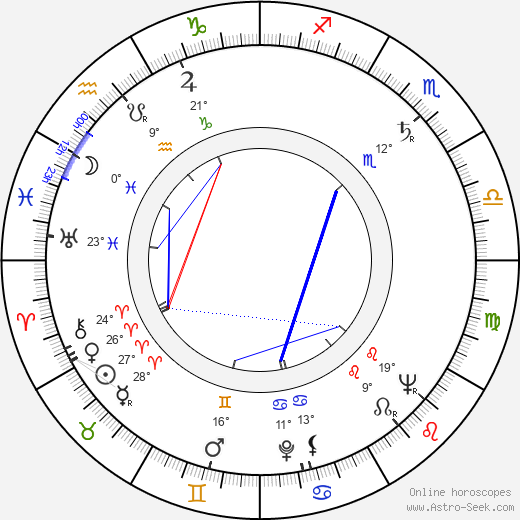 Patric Doonan birth chart, biography, wikipedia 2024, 2025