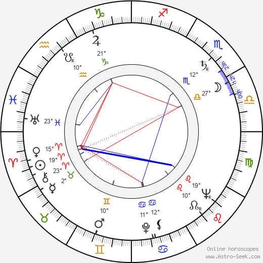 Warren Finnerty birth chart, biography, wikipedia 2023, 2024