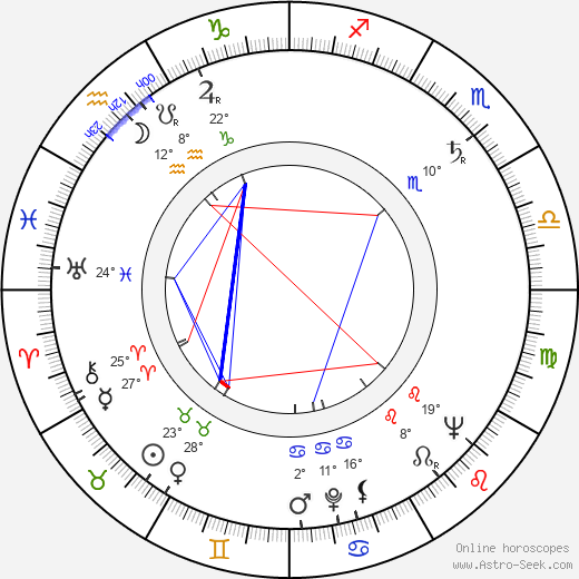 François Maistre birth chart, biography, wikipedia 2023, 2024