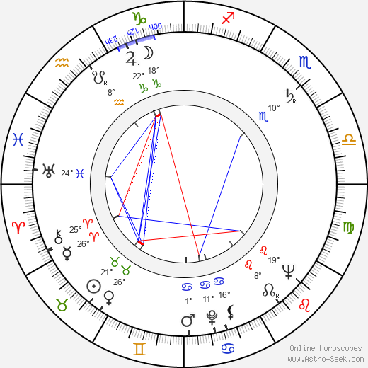 Frank Pierson birth chart, biography, wikipedia 2023, 2024