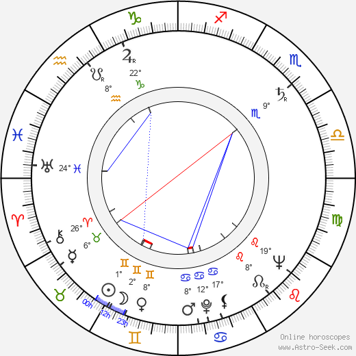 James King birth chart, biography, wikipedia 2024, 2025