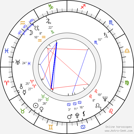 Oona Chaplin birth chart, biography, wikipedia 2024, 2025