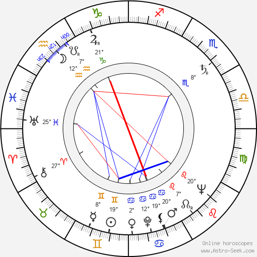 James Salter birth chart, biography, wikipedia 2024, 2025