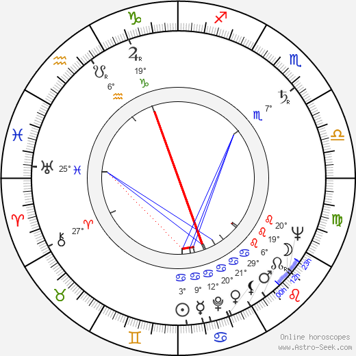 Virginia Welles birth chart, biography, wikipedia 2024, 2025