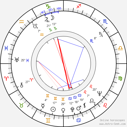 Walter J. McNerney birth chart, biography, wikipedia 2024, 2025
