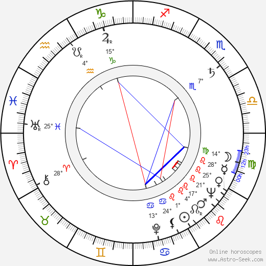 Miiko Taka birth chart, biography, wikipedia 2024, 2025