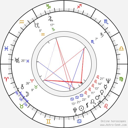 Per Wager birth chart, biography, wikipedia 2023, 2024