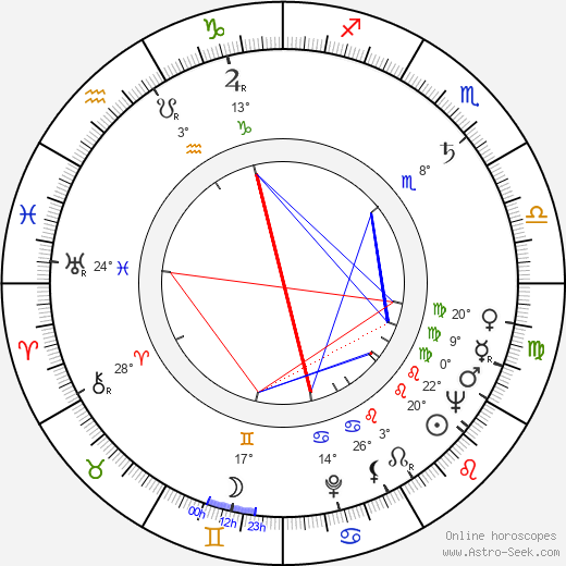 Benny Bailey birth chart, biography, wikipedia 2023, 2024