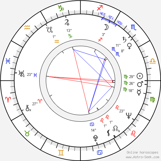Françoise Bertin birth chart, biography, wikipedia 2024, 2025