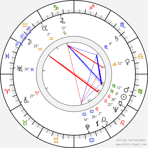 Tim Kiley birth chart, biography, wikipedia 2024, 2025