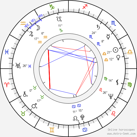 Ed McBain birth chart, biography, wikipedia 2023, 2024