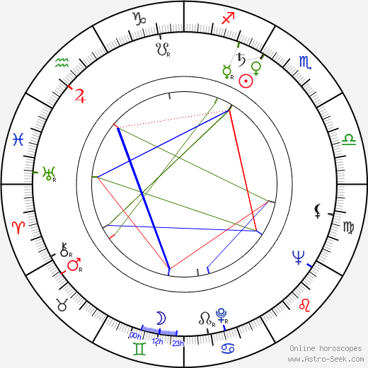 Tabe Slioor birth chart, Tabe Slioor astro natal horoscope, astrology