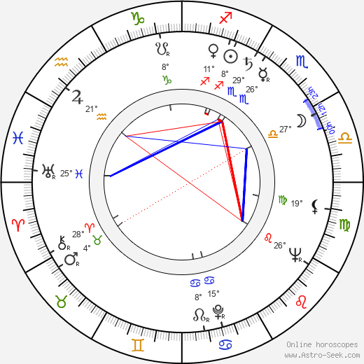 Allyn Ann McLerie birth chart, biography, wikipedia 2024, 2025