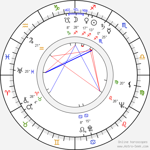 Arlette Accart birth chart, biography, wikipedia 2024, 2025