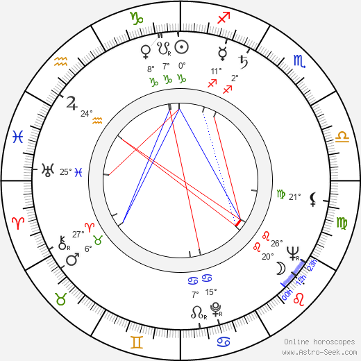 Dini de Neef birth chart, biography, wikipedia 2023, 2024