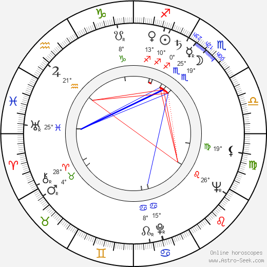 Francesco Mulé birth chart, biography, wikipedia 2024, 2025