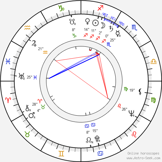 Ned Romero birth chart, biography, wikipedia 2024, 2025