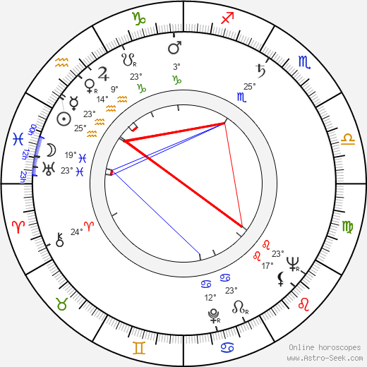Irvin S. Yeaworth Jr. birth chart, biography, wikipedia 2024, 2025