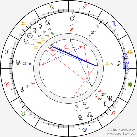 Leon Bibb birth chart, biography, wikipedia 2024, 2025