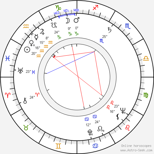 Robert Guy Barrows birth chart, biography, wikipedia 2024, 2025