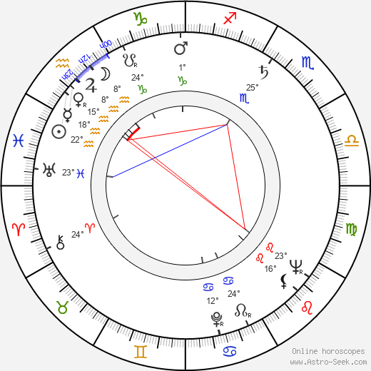 Walter Newman birth chart, biography, wikipedia 2023, 2024