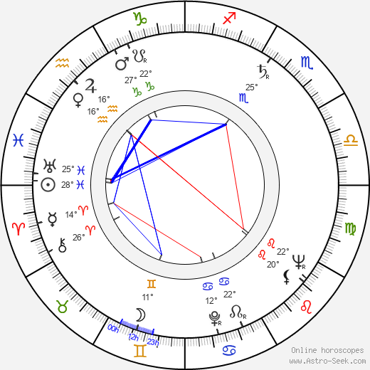 Bill Henderson birth chart, biography, wikipedia 2024, 2025