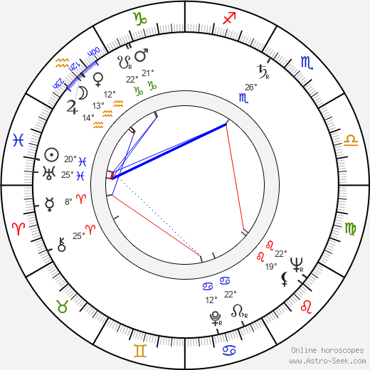 Derek Benfield birth chart, biography, wikipedia 2023, 2024