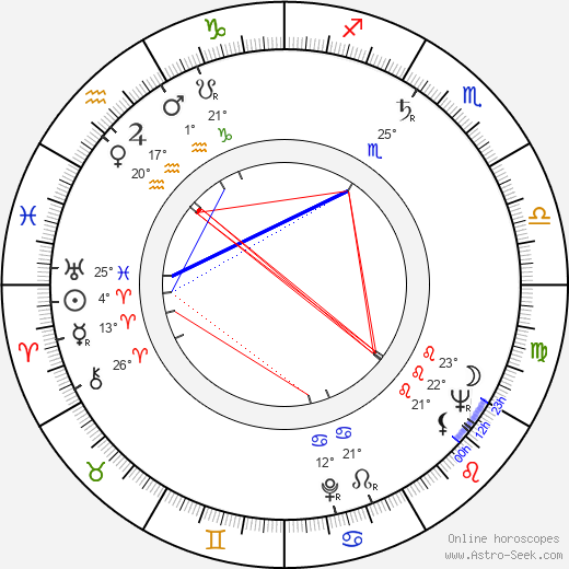 Paul Leder birth chart, biography, wikipedia 2024, 2025