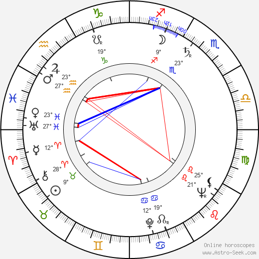 Cullen Johnson birth chart, biography, wikipedia 2023, 2024