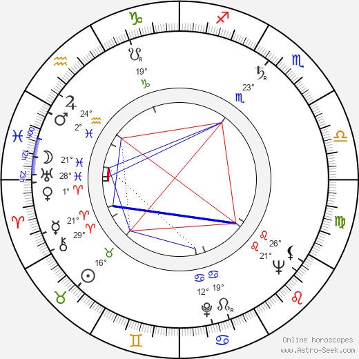 Val Bisoglio birth chart, biography, wikipedia 2023, 2024