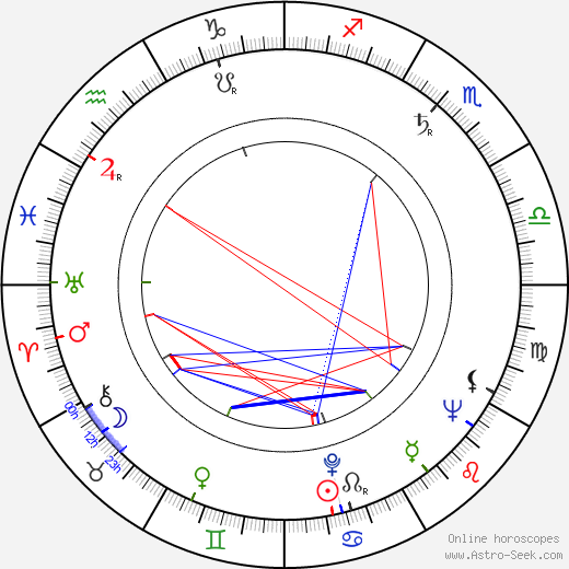 Alfredo Di Stéfano birth chart, Alfredo Di Stéfano astro natal horoscope, astrology