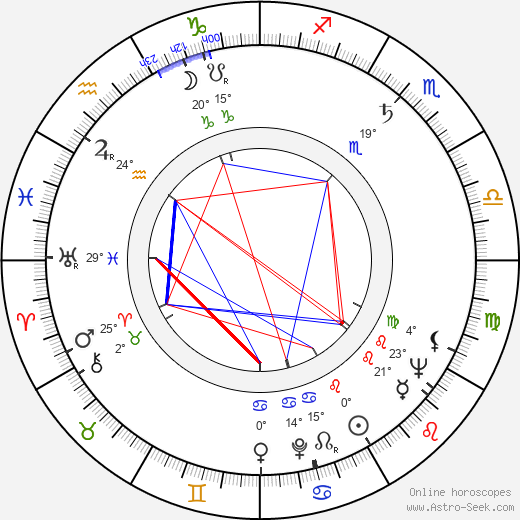 Colin Low birth chart, biography, wikipedia 2024, 2025