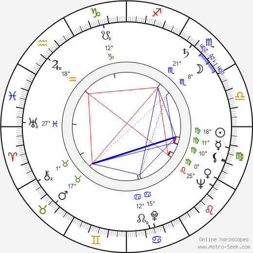 Lee Richardson birth chart, biography, wikipedia 2024, 2025