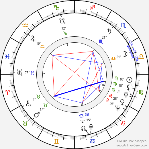 Mai-Brit Heljo birth chart, biography, wikipedia 2023, 2024