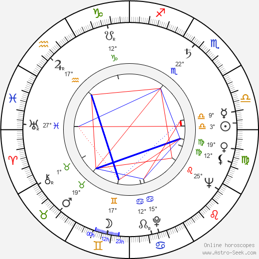 Matti Tapio birth chart, biography, wikipedia 2024, 2025