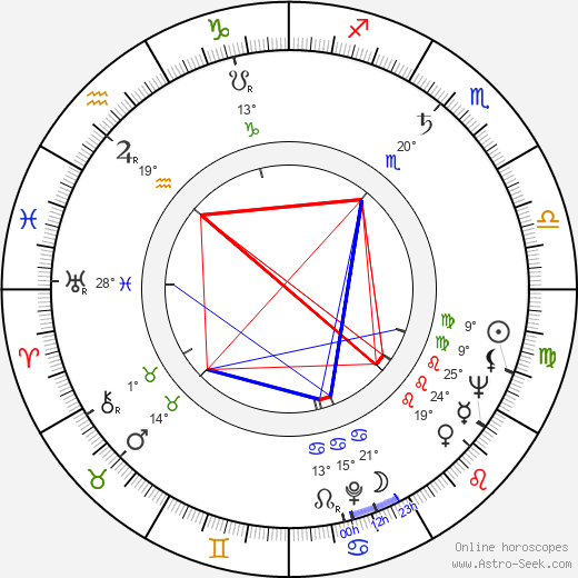 Quentin C. McKenna birth chart, biography, wikipedia 2024, 2025