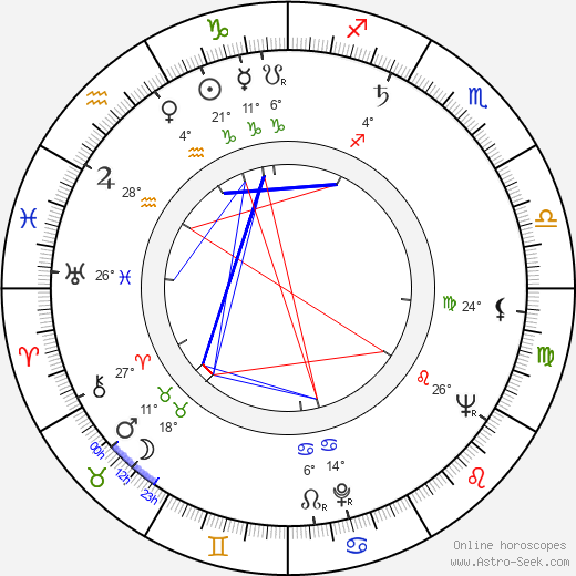 James R. Stover birth chart, biography, wikipedia 2024, 2025