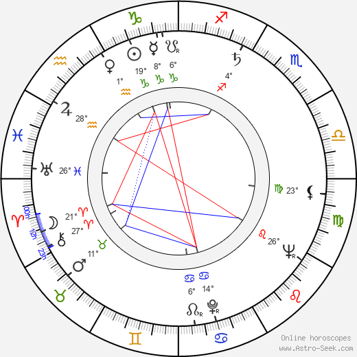 Lee Philips birth chart, biography, wikipedia 2024, 2025