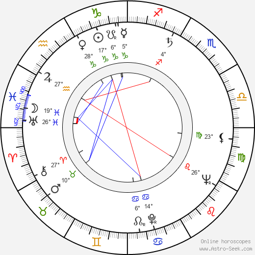 Rudolf Thrún birth chart, biography, wikipedia 2023, 2024